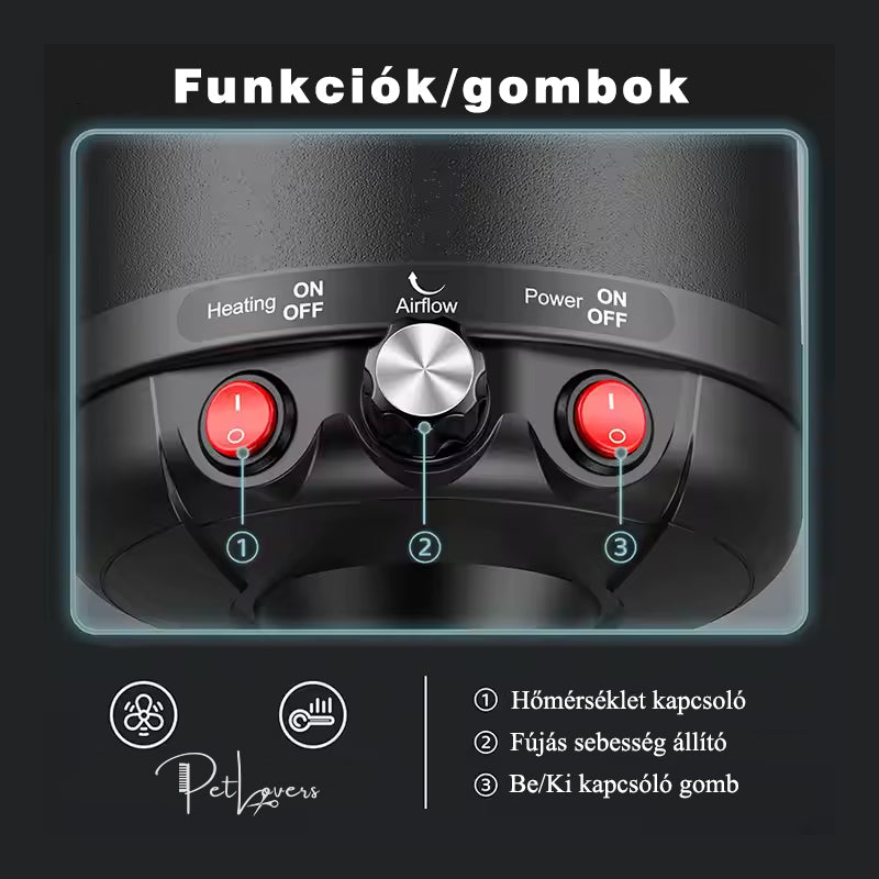 PetLovers kutya vízkicsapató/szárító 2800 W